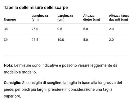 Sandali Zeppa Donna Argento con Fascia tra le Dita/Leggeri, Eleganti e Comodi